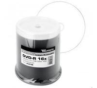 Per addome e dorso data Secure Digit MB di memoria