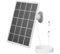 per caricatore Pannello per solare 3W Grado A Tecnologia per solare Design