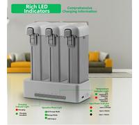 Per DJI Avata 360 Hub di Ricarica 100W con Display LED e Uscita USB 5V2A