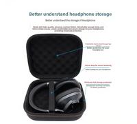 Per for technics EAH-A800 Custodia Protettiva Specifica Struttura in Tessuto e