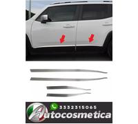 per JEEP RENEGADE 2014+ PORTIERA INFERIORE STRISCIA PROTEZIONE LATERALI-.