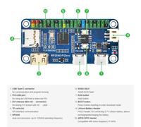Per la scheda di sviluppo Rp2040-Pizero, custodia protettiva in acrilico per il modulo porta di cablaggio riservata della scheda madre
