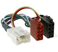 Per Nissan Almera 2 N16 Almera Tino Connettore Cavo Adattatore Radio Auto Iso