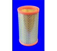 per RENAULT MEGANE I (BA0/1_)