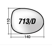 Per Renault Twingo 1995-2007 Vetro di Ricambio Dx per Specchio Retrovis. 140x110