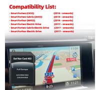 per Smart 453 Mit Cool & Media Navigazione Auto 2024 GPS Scheda SD Sat Nav A 4539067004 Mappa di aggiornamento del sistema Accessori completi per l'Europa