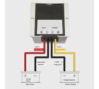 Per Starlink Router Kit Alimentazione da 12V a 57V per Camper e Avventure Outdoo