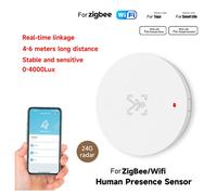 Per Tuya Rilevatore di Presenza Smart Home con Tecnologia Avanzata per Zigbee 24 [EEK: A]