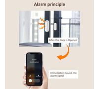 Per Tuya Sensore Wireless Porta e Finestra con Allarme 90dB per Uso App per