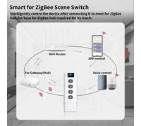 Per Zigbee Interruttore Scena 4 Tasti per Tuya con Telecomando e 12 Modalità [EEK: A+]