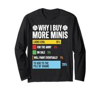 perché Comprare più Minis Rpg Tabletop Gamer Humor Maglia a Manica