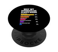 Perché i miei avversari hanno sempre sbagliato Pickleball PopSockets PopGrip Adesivo