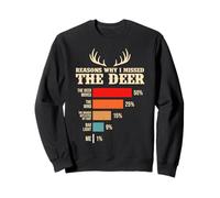 perché Mi Sono Perso la Stagione dei Cervi Cacciatore di Cervi per Gli Amanti della Caccia ai Cervi Felpa