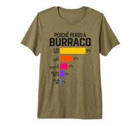 Perchè perdo a Burraco Scuse Divertenti Gioco di Carte Maglietta Premium