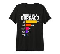 Perchè perdo a Burraco Scuse Divertenti Gioco di Carte Maglietta Premium