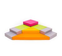 Percorso Morbido per il Nido, Passo Dopo Passo