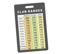 Perfeclan Scheda con Tabella delle distanze del Campo da Golf, Strumento Essenziale per Il Regalo, Foglio riassuntivo per la stima del Campo, Libro di Yardage