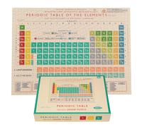 Periodic Table 1000 Piece Puzzle