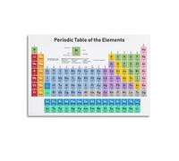 Periodic Table of Chemical Elements, poster decorativo su tela, per soggiorno, camera da letto, decorazione da parete, decorazione moderna per la camera da letto, 3 cm