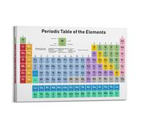 Periodic Table of Chemical Elements, poster decorativo su tela, per soggiorno, camera da letto, decorazione da parete, decorazione moderna per la camera da letto, 4 cm