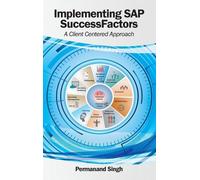 Permanand Singh Implementing SAP SuccessFactors (Copertina rigida)
