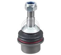 A.B.S 220604 Sospensioni