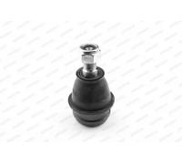Perno braccio oscillante Assale anteriore HO-BJ-7328 MOOG per HONDA LOGO