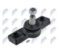 NTY ZSD-TY-084 Testina braccio oscillante