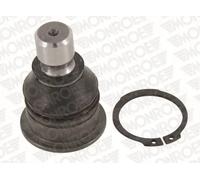 Perno braccio oscillante Assale anteriore L10581 MONROE per NISSAN RENAULT