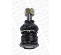 Perno braccio oscillante inferiore L14500 MONROE per NISSAN MICRA II
