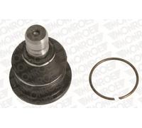 Perno braccio oscillante inferiore L14530 MONROE per NISSAN MICRA III NOTE