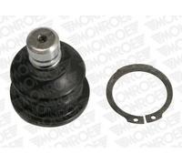 Perno braccio oscillante inferiore L25544 MONROE per DACIA RENAULT LADA