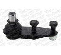 Perno braccio oscillante inferiore L25571 MONROE per RENAULT TWINGO II