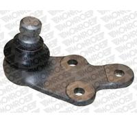 MONROE L16A26 Testina braccio oscillante