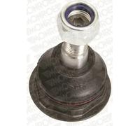 Perno braccio oscillante L28554 MONROE per CITROËN PEUGEOT DS