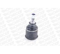 Perno braccio oscillante L40509 MONROE per HONDA ROVER