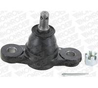 Perno braccio oscillante L43537 MONROE per KIA HYUNDAI