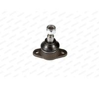 Giunto di supporto / guida - MOOG AL-BJ-1633