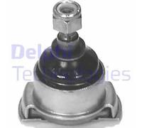 Giunto di sospensione DELPHI TC509