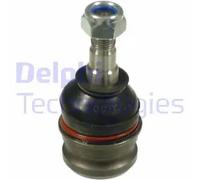 Giunto di supporto/guida DELPHI TC959
