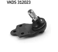 SKF