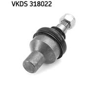SKF