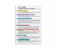 Personal Development Habits Poster, Motivational Business Wall Art, Canvas Painting for Office, Study, Corporate Decor(Unframed,08x12inch(20x30cm))