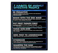 Personal Development Poster 7 Habits Motivation Entrepreneur Success Wall Art Canvas Painting for Home Office Decor(Unframed,16x24inch(40x60cm))