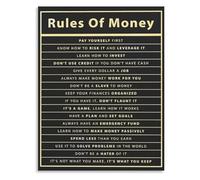 Personal Finance Poster Motivational Money Rules Chart Canvas Wall Art for Wealth Building Office Decor(Unframed,16x24inch(40x60cm))