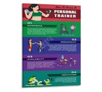 Personal Trainer Selection Poster Workout Plan Helper Guide