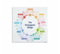 Personality Archetypes Poster Nine Type Self Awareness Guide Educational Wall-Art for Psychology Student Therapist Office Home Living Room Decor(Framed,08x12inch(20x30cm))