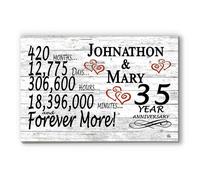 Personalized 35th Anniversary Sign Gift 35 Year Wedding Anniversary For Couple - Minutes Days Years - Solid Wood - 16.5in x 10.5in x .75in