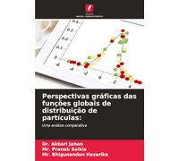 Perspectivas gráficas das funções globais de distribuição de partículas:: Uma análise comparativa