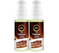 PERUGINA PROFESSIONALE Salsa per Dessert Gianduia, Bottiglia 1kg (Confezione da 2)